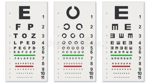 How to check vision with an at home eyesight test photo