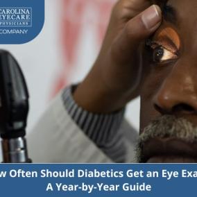Carolina Eyecare Physicians - Nexton photo