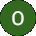 Ohpntz Avatar