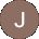 Jane Avatar