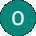 Omar Daki Avatar