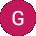 Gigi lll Sayson Avatar