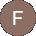 Francis Daly Avatar