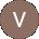 Vicky Lombard Avatar