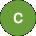 czoop Avatar