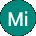 Mi Chung Avatar