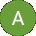 Aswath Damodaran Avatar