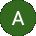 Anna Avatar