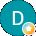 D Nicaraos Avatar