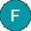 Front Porch Properties Avatar