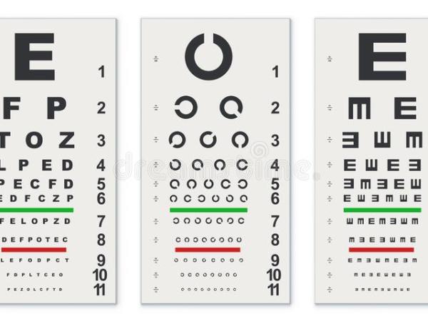 Cool Tips About How To Check Vision - Partnershipcopy26