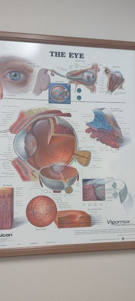 Fogg Remington Eyecare photo