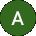 Annette Bundy Avatar