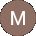 Mom Avatar