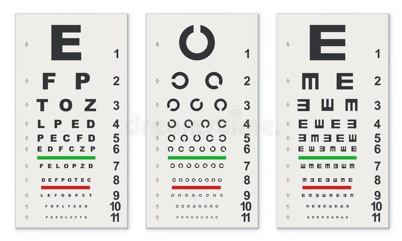 how-to-check-vision-with-an-at-home-eyesight-test-myvisioncare